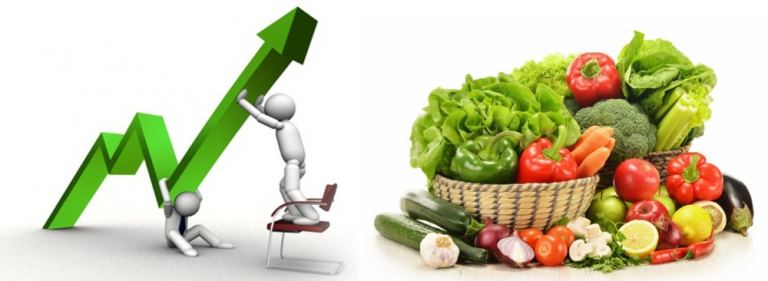 Purchase of agricultural products