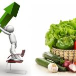 Purchase of agricultural products